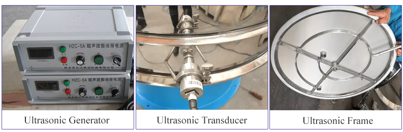 structure of ultrasonic sieving machine