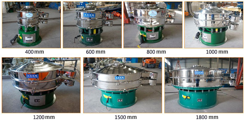 sieve industrial equipment model