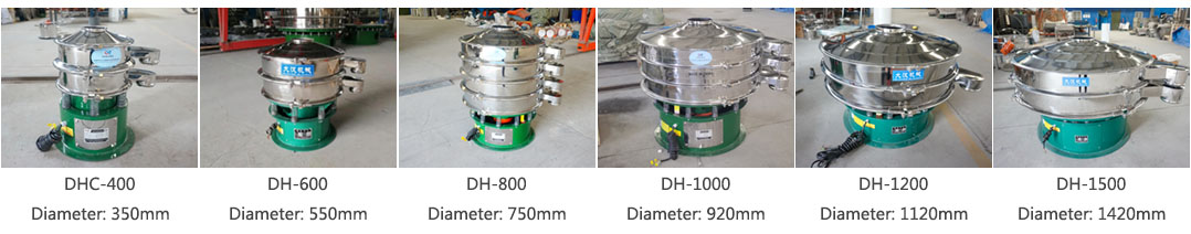 Rotary vibrating screen 400-1500 model display
