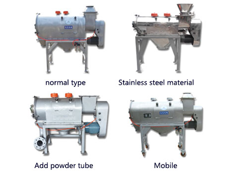 Airflow screening machine customized products include: ordinary type, mobile type, stainless steel material, plus powder tube