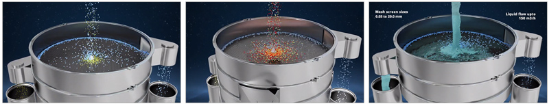 types of oscillating sieve