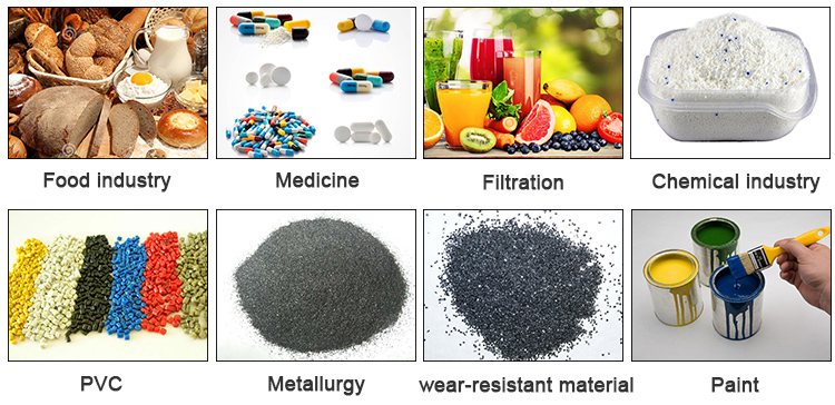 Application industry