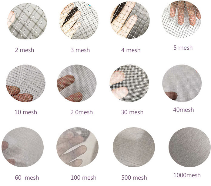 Screen mesh number and particle size comparison table and related knowledge