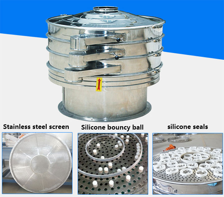 Schematic diagram of the sealing assembly of a stainless steel vibrating screen