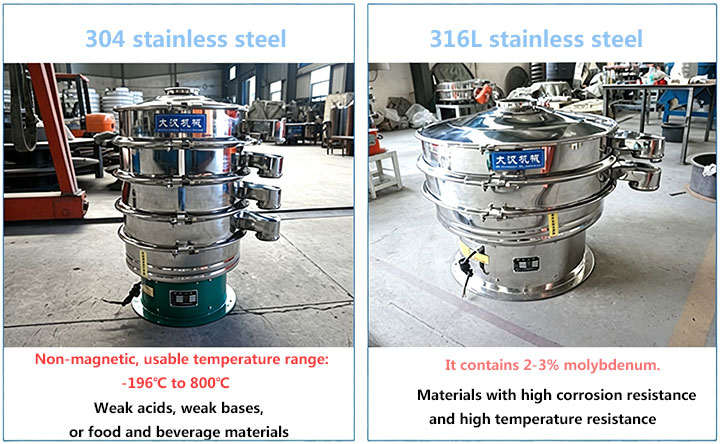 Schematic diagrams of 304 stainless steel vibrating screen and 316L stainless steel vibrating screen