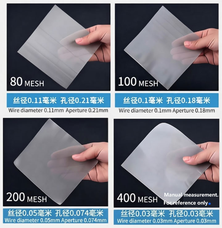 Screening machine screen mesh size reference