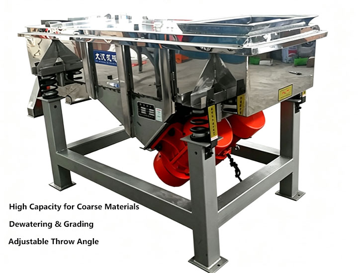 Industrial linear vibrating screen featuring high-capacity linear motion for coarse sizing and dewatering.